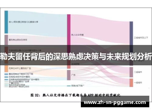 勒夫留任背后的深思熟虑决策与未来规划分析