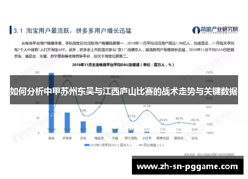 如何分析中甲苏州东吴与江西庐山比赛的战术走势与关键数据
