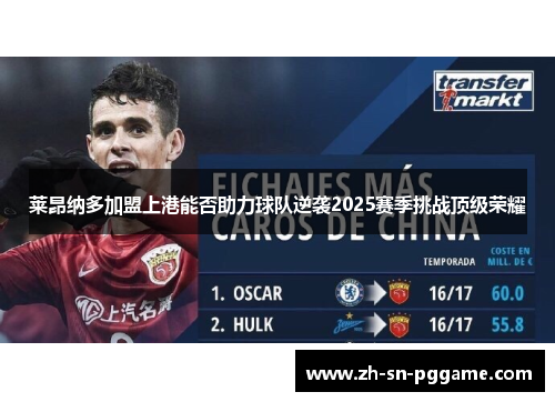 莱昂纳多加盟上港能否助力球队逆袭2025赛季挑战顶级荣耀 莱昂纳多加盟上港能否助力球队逆袭2025赛季挑战顶级荣耀