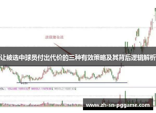 让被选中球员付出代价的三种有效策略及其背后逻辑解析