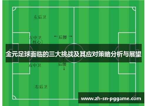 金元足球面临的三大挑战及其应对策略分析与展望 金元足球面临的三大挑战及其应对策略分析与展望