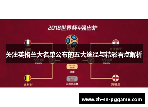 关注英格兰大名单公布的五大途径与精彩看点解析