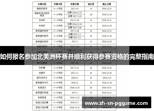 如何报名参加北美洲杯赛并顺利获得参赛资格的完整指南 如何报名参加北美洲杯赛并顺利获得参赛资格的完整指南