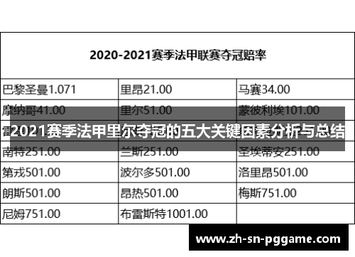 2021赛季法甲里尔夺冠的五大关键因素分析与总结 2021赛季法甲里尔夺冠的五大关键因素分析与总结