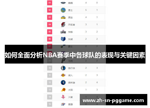 如何全面分析NBA赛季中各球队的表现与关键因素