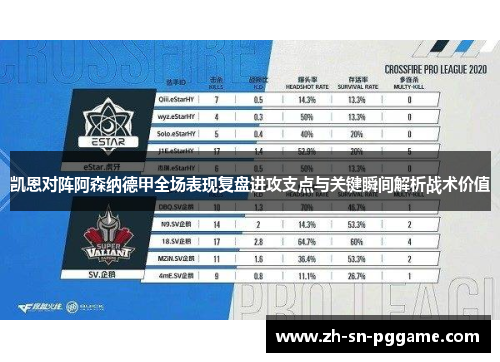 凯恩对阵阿森纳德甲全场表现复盘进攻支点与关键瞬间解析战术价值