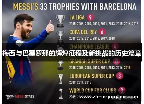 梅西与巴塞罗那的辉煌征程及新挑战的历史篇章 梅西与巴塞罗那的辉煌征程及新挑战的历史篇章