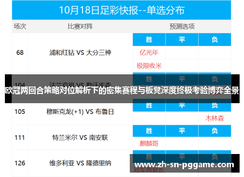 欧冠两回合策略对位解析下的密集赛程与板凳深度终极考验博弈全景 欧冠两回合策略对位解析下的密集赛程与板凳深度终极考验博弈全景