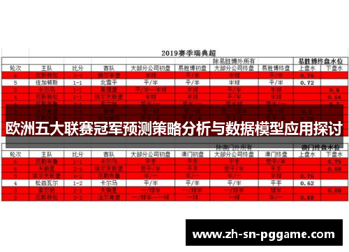 欧洲五大联赛冠军预测策略分析与数据模型应用探讨