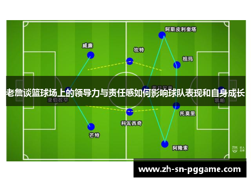 老詹谈篮球场上的领导力与责任感如何影响球队表现和自身成长